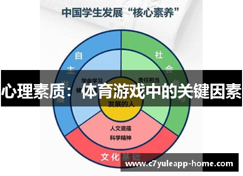 心理素质：体育游戏中的关键因素